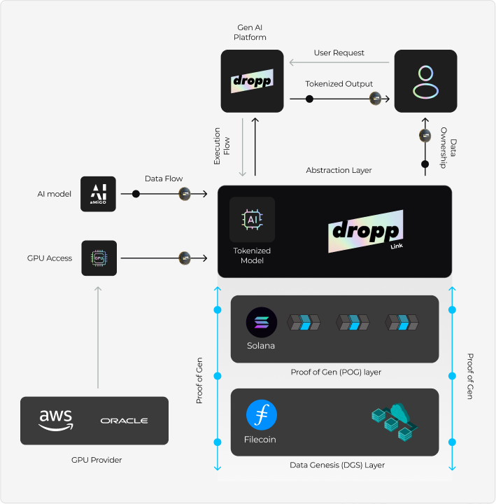 trusted-company-logo